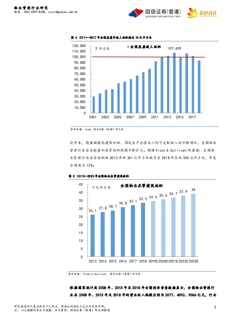 物业管理行业2020年投资策略：拥抱物业管理的黄金时代.pdf 第5页