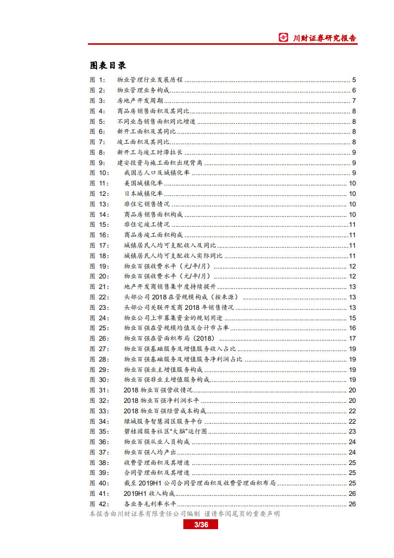 物业管理行业报告：顺周期扶摇而上的蓝海板块.pdf 第3页