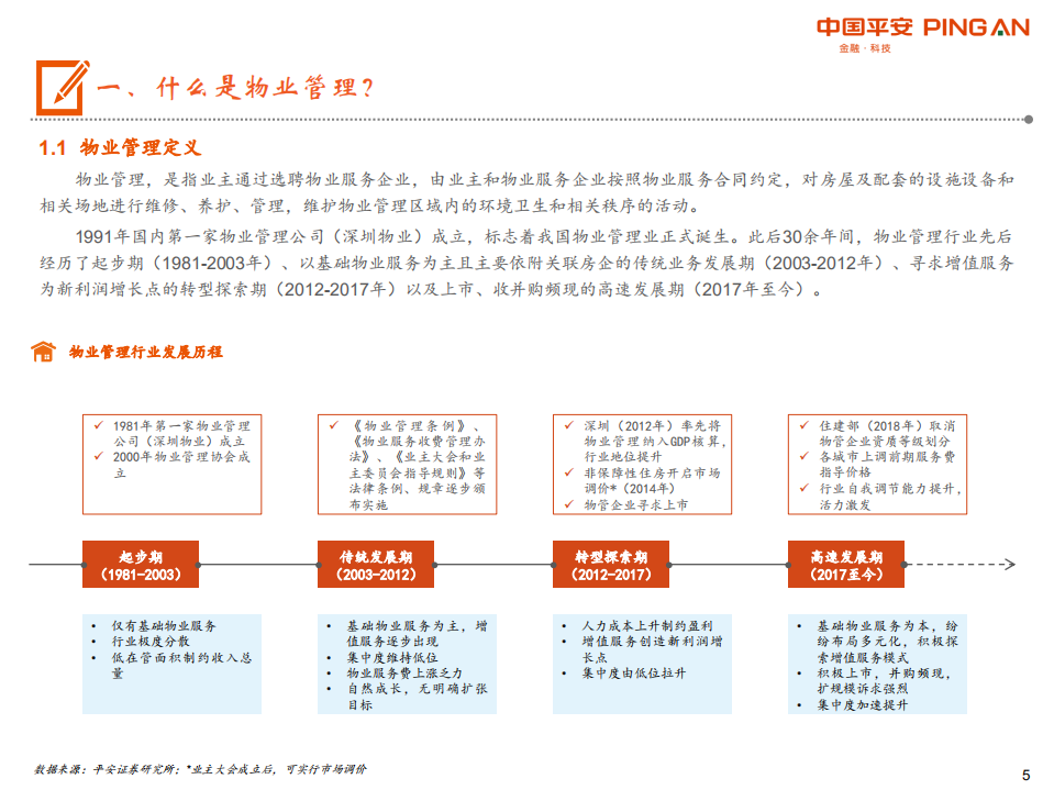 物业管理行业全景图：&ldquo;城镇化+消费升级+渗透率提升&rdquo;多重驱动，物管发展方兴未艾.pdf 第5页