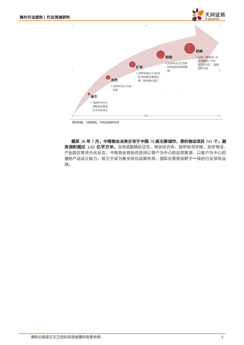 物业管理行业深度研究：中海服务：背靠央企物管为基，&ldquo;双联&rdquo;合璧增值为翼.pdf 第5页