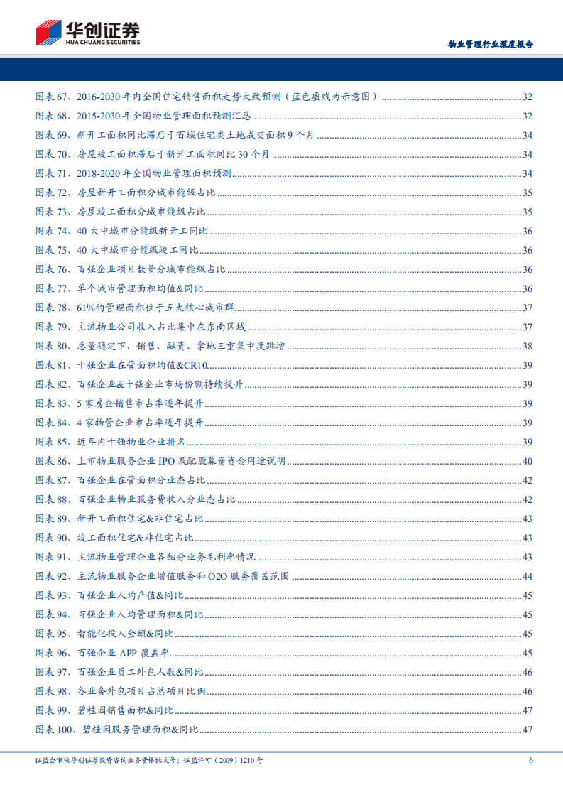 物业管理行业深度报告：朝阳行业，黄金时代.pdf 第6页