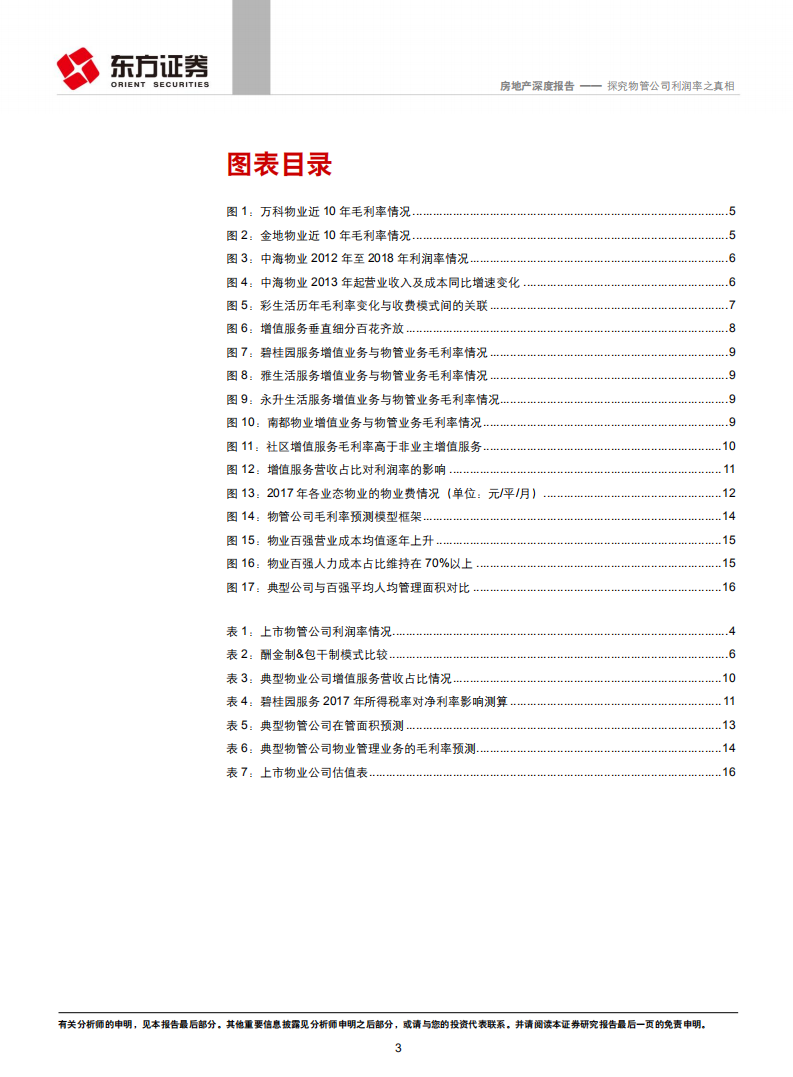 物业管理行业系列报告之二：探究物管公司利润率之真相.pdf 第3页