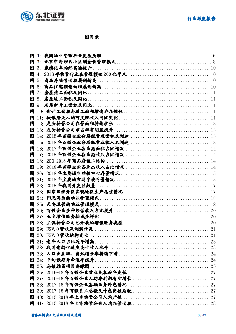 物业管理行业深度报告：大行业，小公司，地产后周期的黄金赛道.pdf 第3页