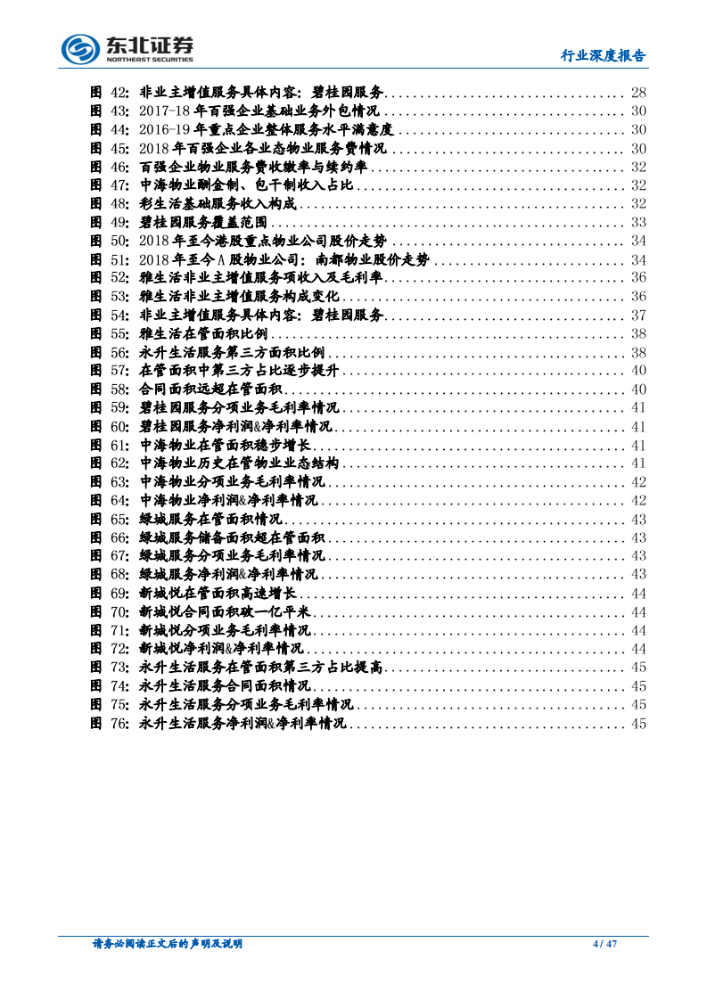 物业管理行业深度报告：大行业，小公司，地产后周期的黄金赛道.pdf 第4页