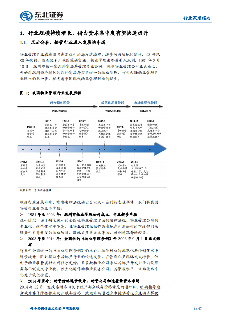 物业管理行业深度报告：大行业，小公司，地产后周期的黄金赛道.pdf 第6页