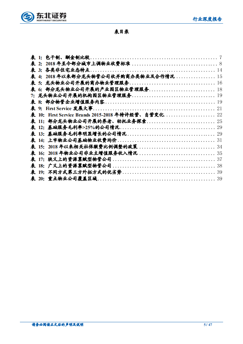 物业管理行业深度报告：大行业，小公司，地产后周期的黄金赛道.pdf 第5页