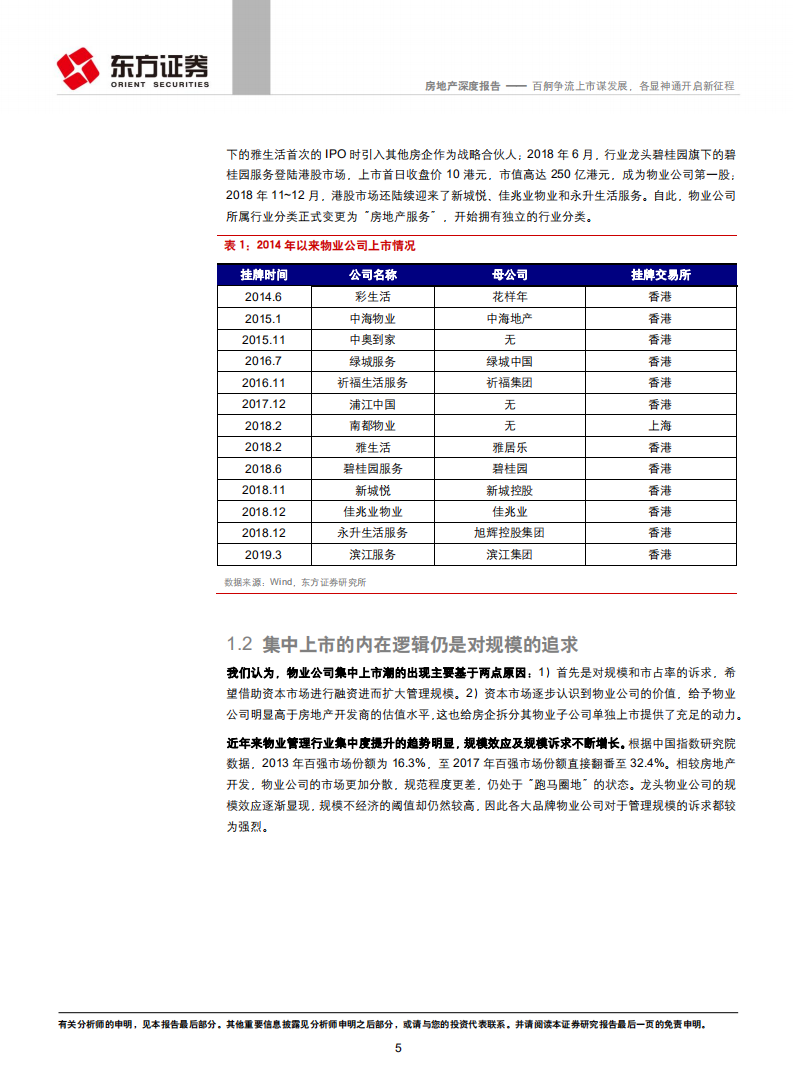 物业管理行业系列报告之一：百舸争流上市谋发展，各显神通开启新征程.pdf 第5页