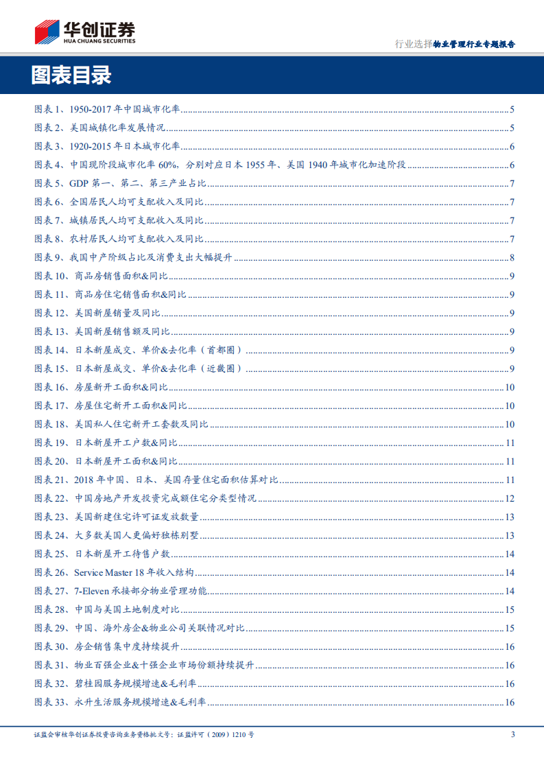物业管理行业专题报告：三大独有特色，修筑护城河、造就蓝海市场.pdf 第3页