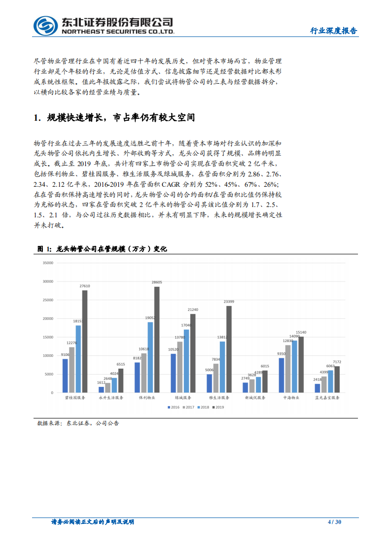 物业管理行业专题报告（4）：以报表为鉴，觅行业龙头.pdf 第4页