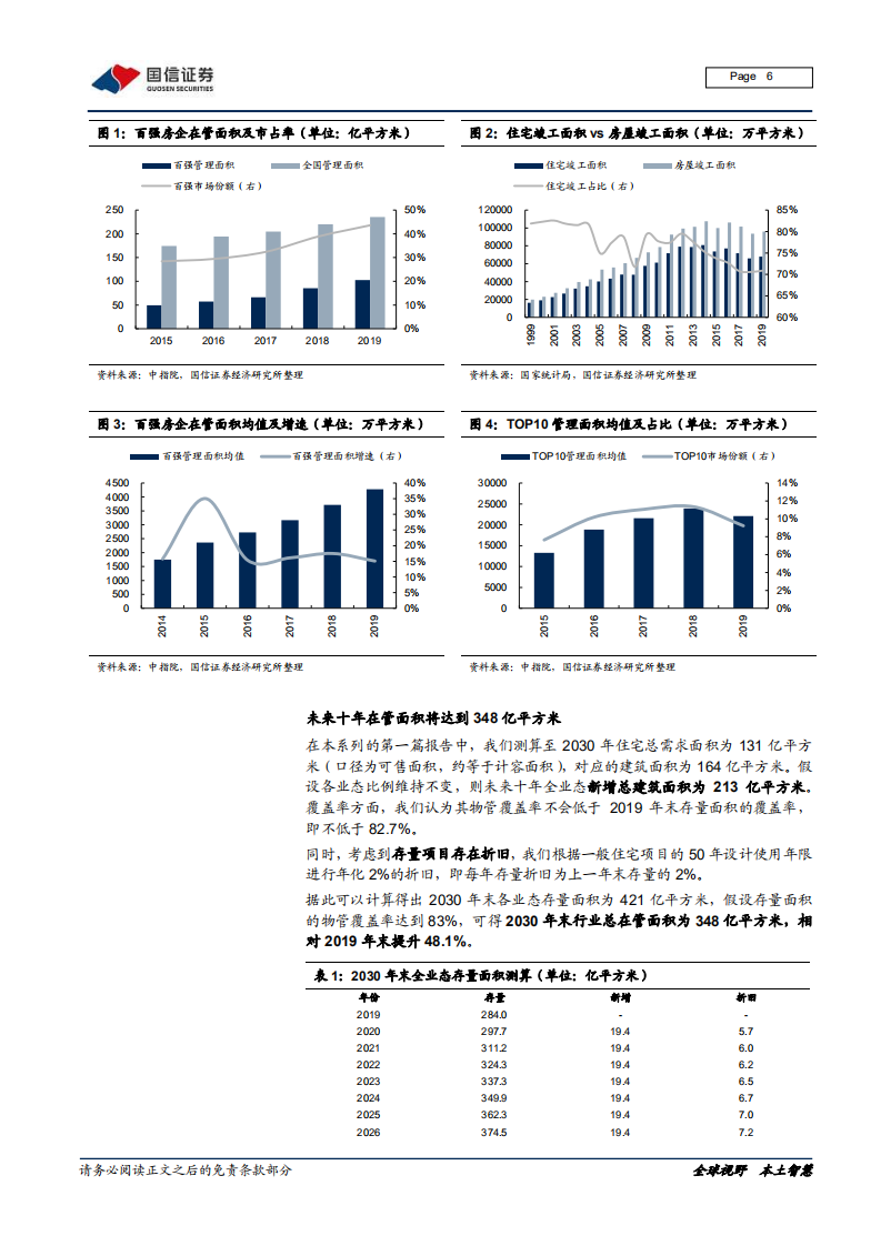 物业管理行业专题报告（二）：长期逻辑、并购分析与估值差异探讨.pdf 第6页