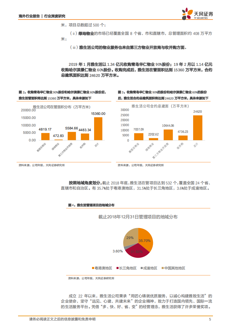 物业行业深度研究：雅生活服务：双品牌护航成长，多元化助力升级.pdf 第5页