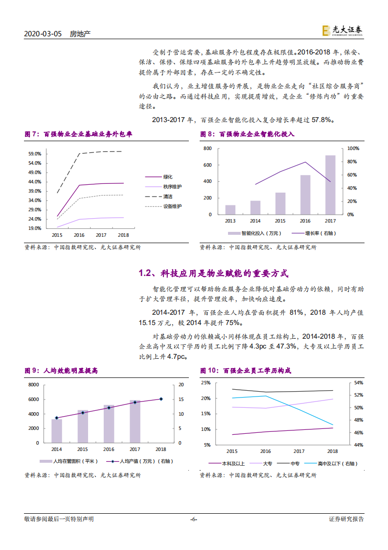 物业管理与科技行业联合研究报告（1）：物管搭台，科技唱戏.pdf 第6页