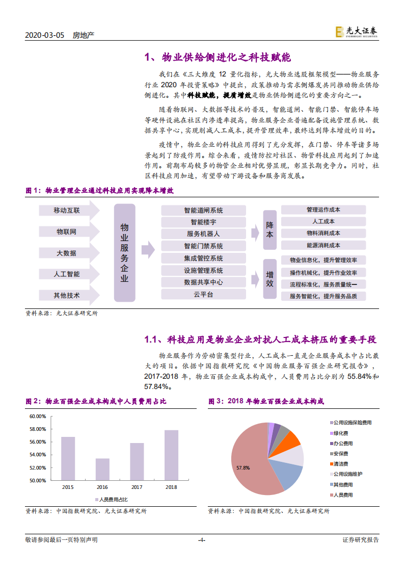 物业管理与科技行业联合研究报告（1）：物管搭台，科技唱戏.pdf 第4页