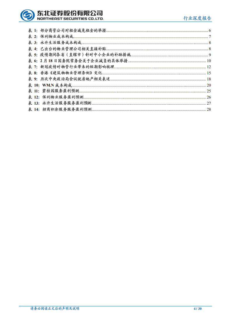 以香港经验看疫情对物管行业的短期冲击和长期变化.pdf 第4页