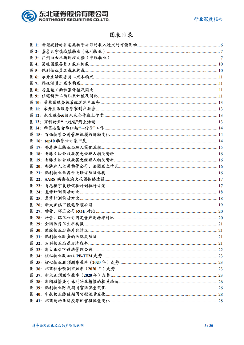 以香港经验看疫情对物管行业的短期冲击和长期变化.pdf 第3页