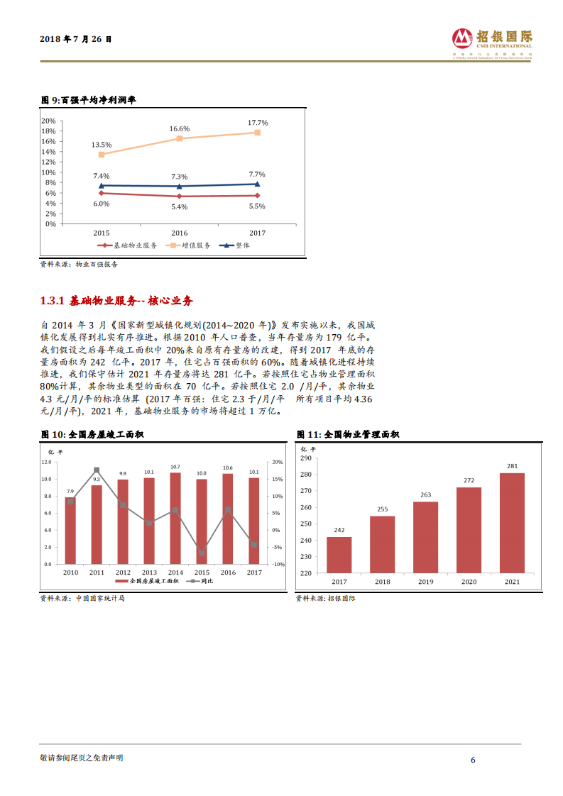 中国物业管理行业：崛起中的朝阳行业.pdf 第6页