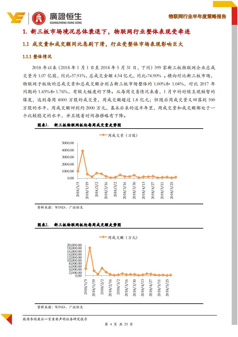 物联网行业半年度策略报告：物联网进入快速增长期，把握垂直领域投资机会.pdf 第4页