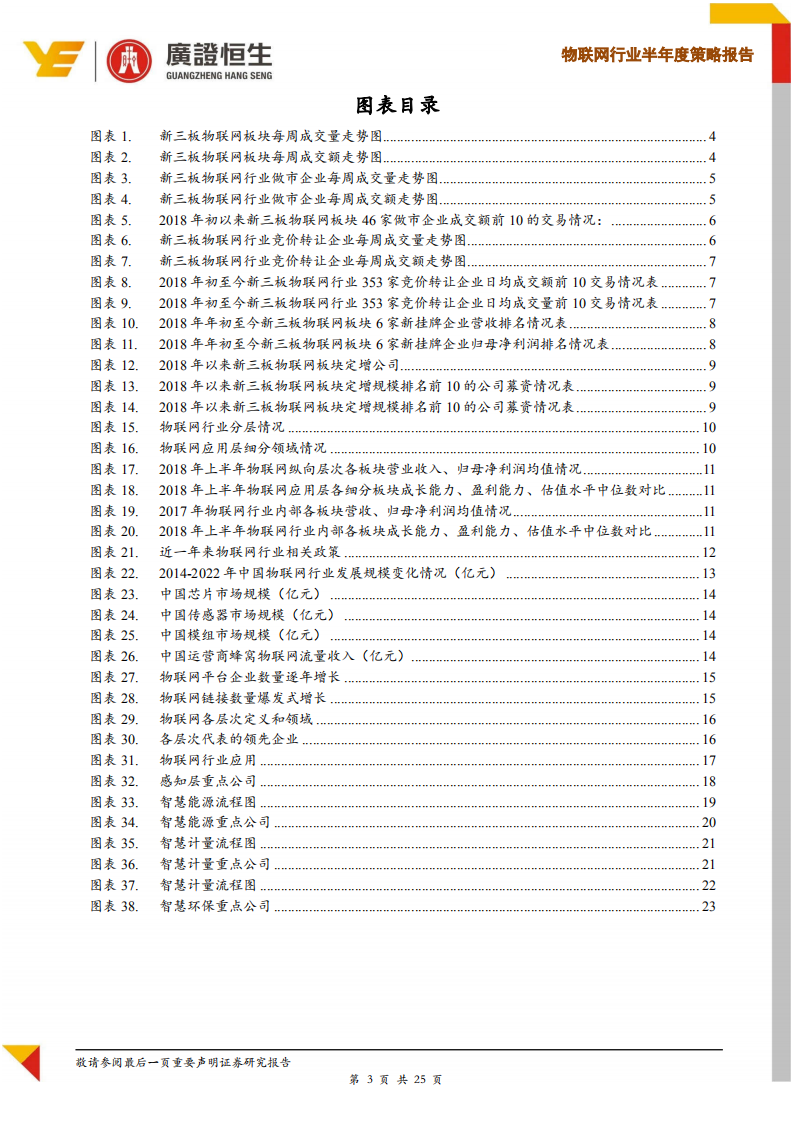 物联网行业半年度策略报告：物联网进入快速增长期，把握垂直领域投资机会.pdf 第3页