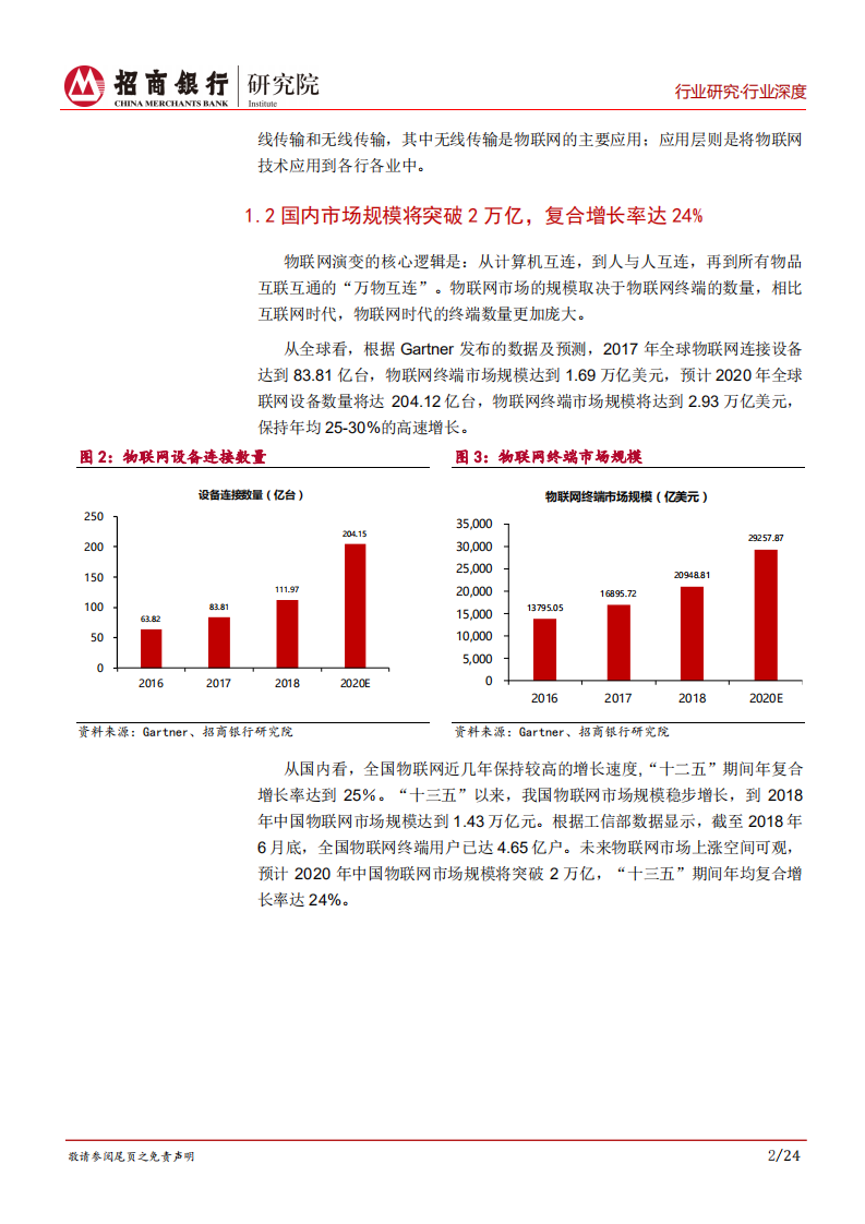 物联网行业研究报告：万物互联，万象更新.pdf 第6页