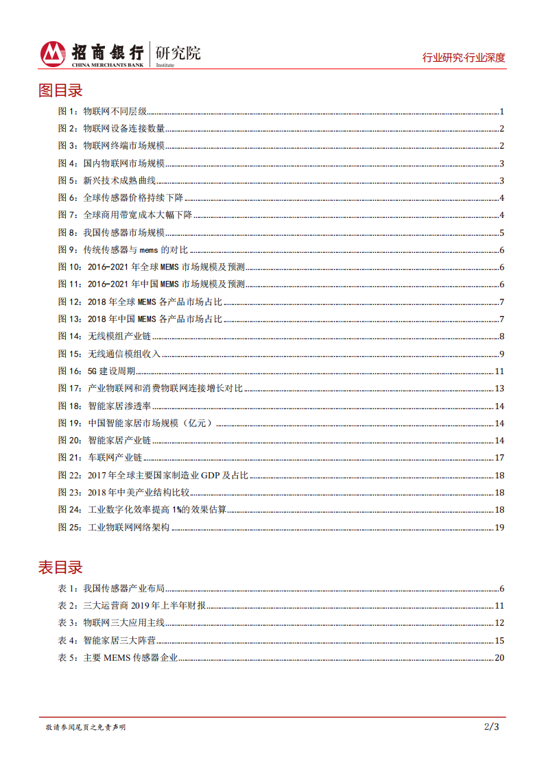 物联网行业研究报告：万物互联，万象更新.pdf 第3页