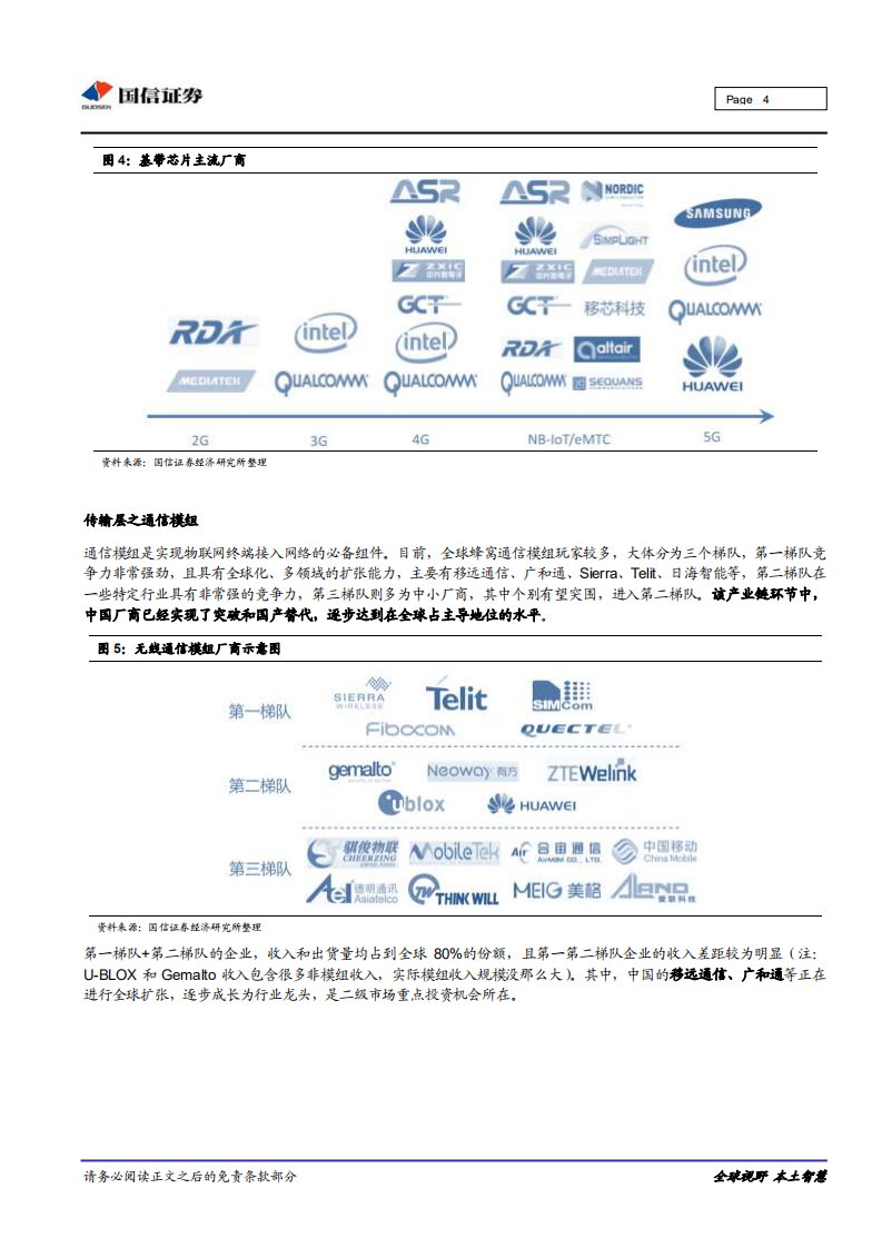物联网行业专题：物联网产业链投资机会梳理.pdf 第4页
