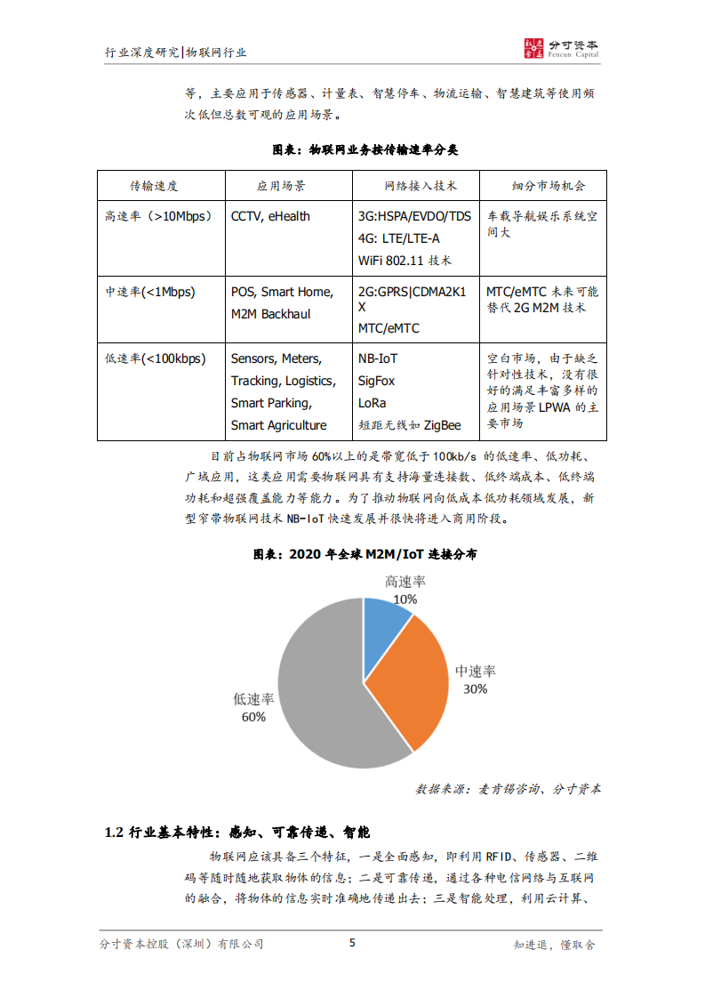 物联网行业研究报告：物联网时代将至，产业链上游已进入景气期.pdf 第5页