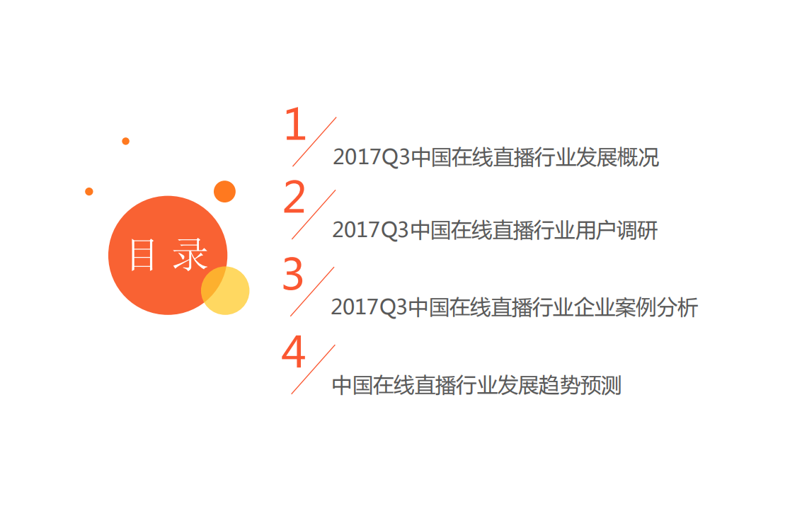 2017年Q3中国在线直播行业研究报告.pdf 第3页