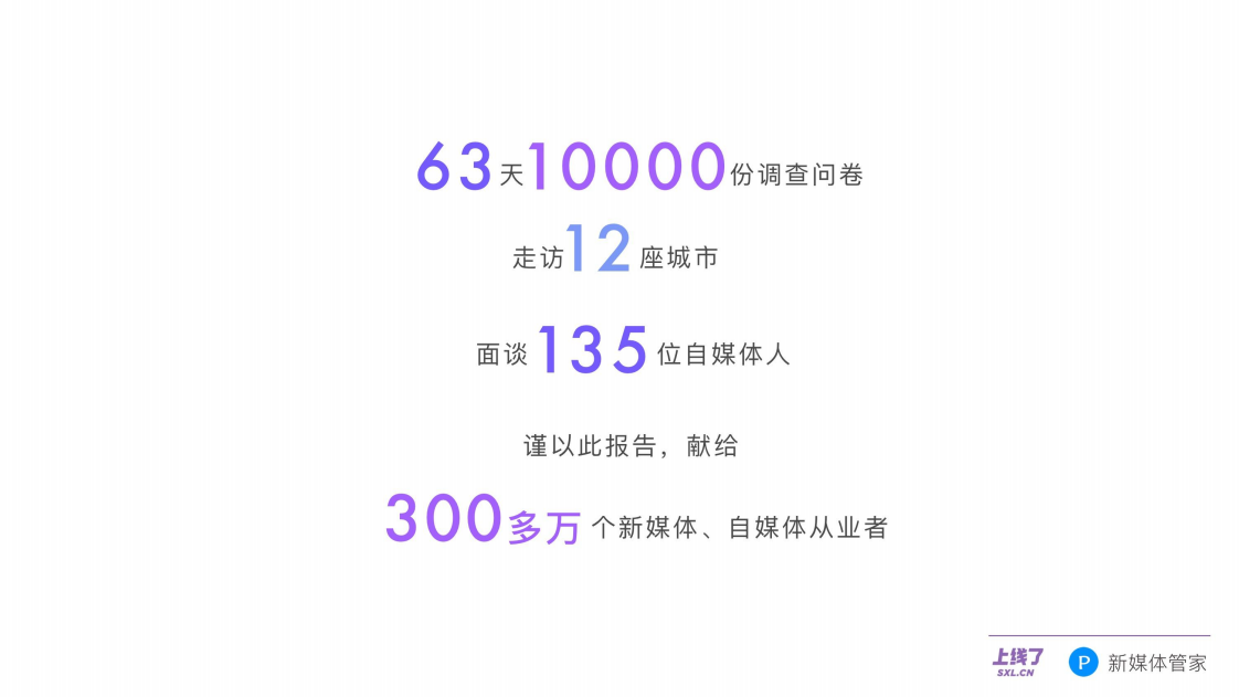 上线了&新媒体管家：2017年自媒体小程序行业白皮书.pdf 第4页