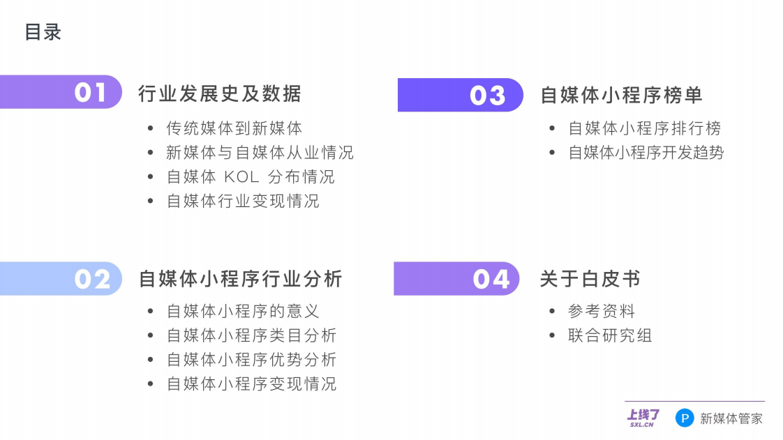 上线了&新媒体管家：2017年自媒体小程序行业白皮书.pdf 第5页