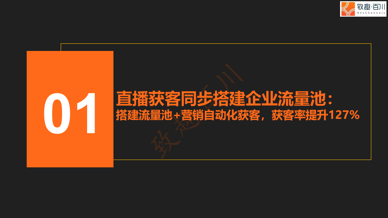 2020版B2B行业营销自动化会议直播实操指南.pdf 第6页