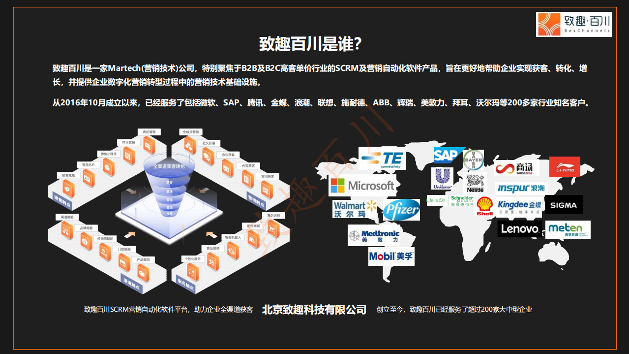 2020版B2B行业营销自动化会议直播实操指南.pdf 第2页