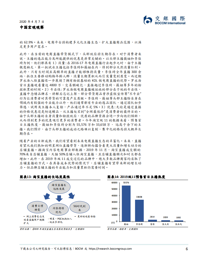 宏观看行业系列一：网上生活之直播带货.pdf 第6页