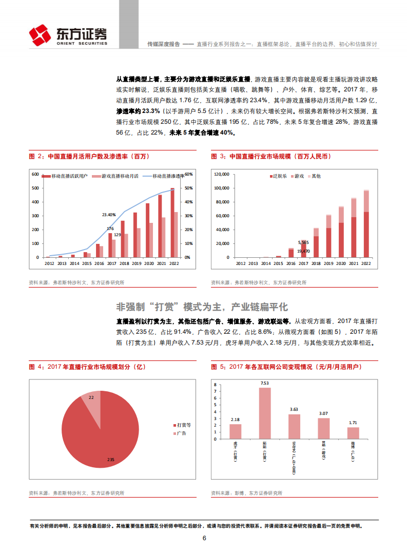直播行业系列报告之一：直播框架总论，直播平台的边界、初心和估值探讨.pdf 第6页