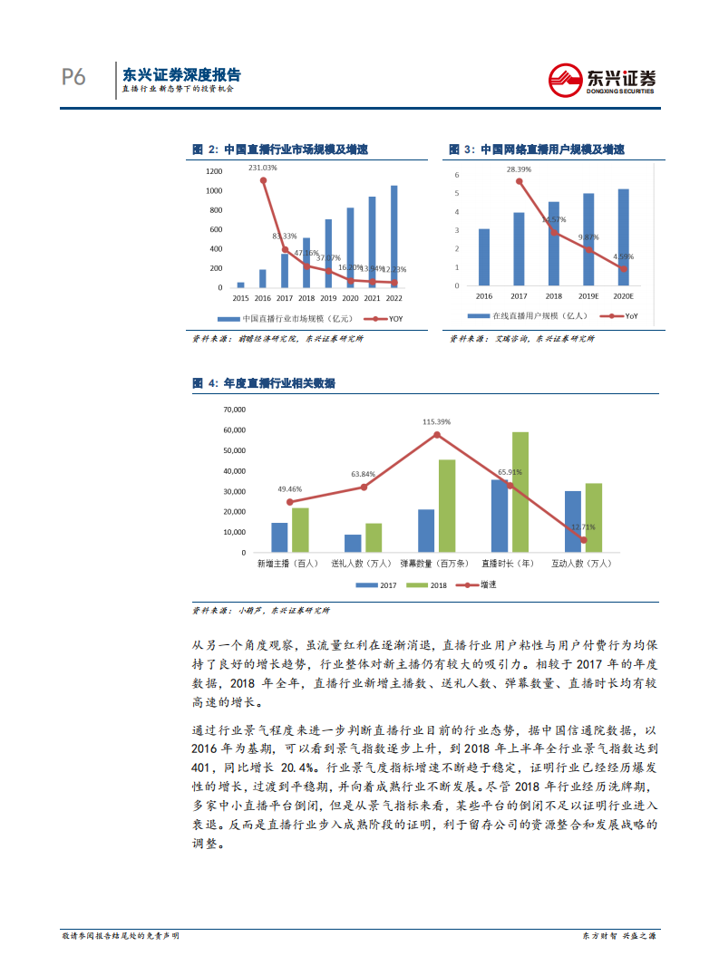 直播行业新态势下的投资机会.pdf 第6页
