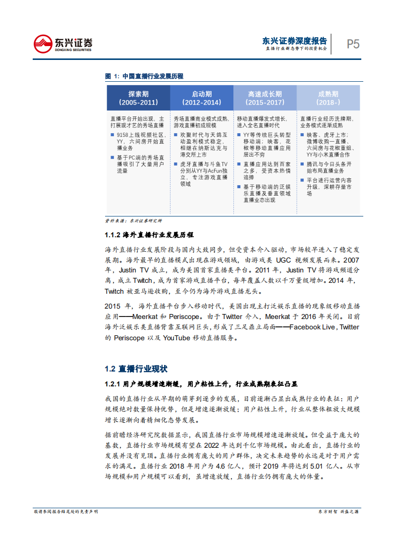 直播行业新态势下的投资机会.pdf 第5页