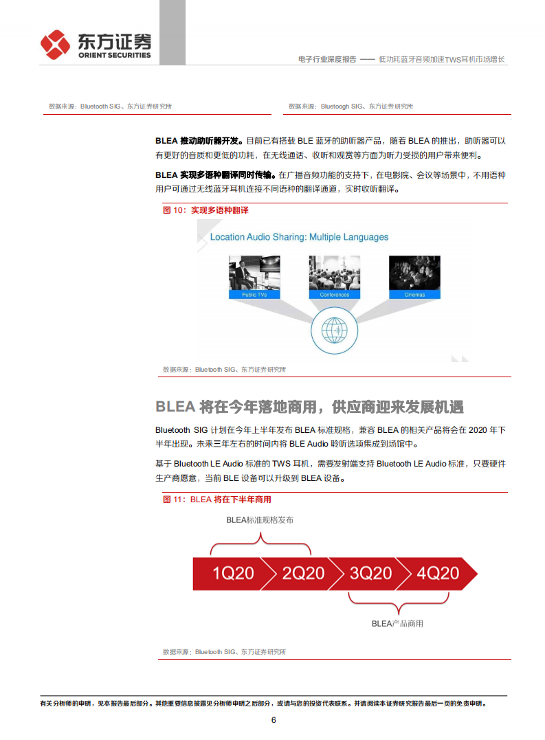 电子行业深度报告：低功耗蓝牙音频加速，TWS耳机市场增长.pdf 第6页