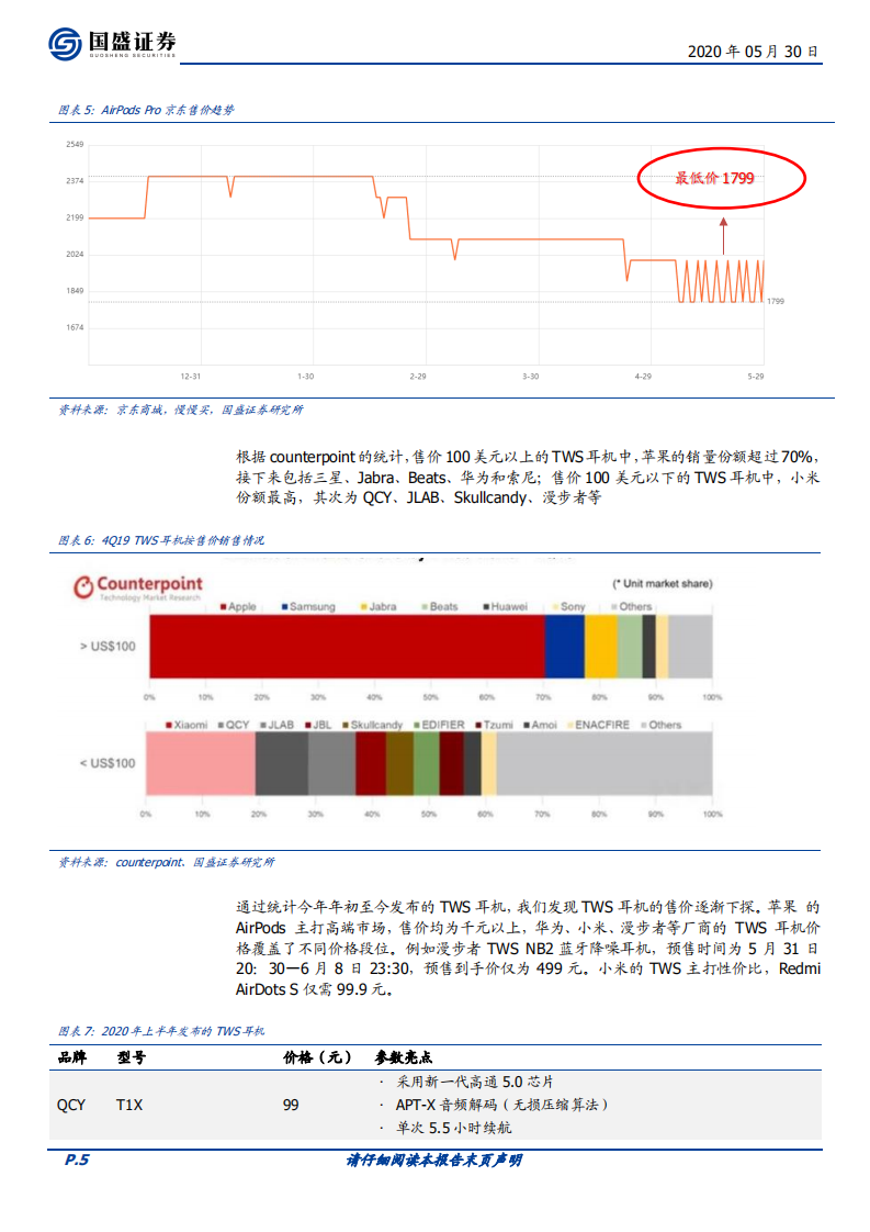 电子行业专题研究：促销拉动需求增长，紧抓TWS耳机投资主线.pdf 第5页
