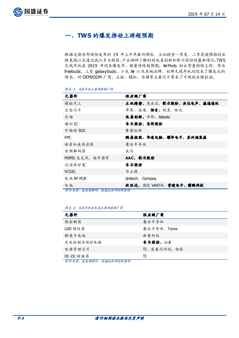 电子行业专题研究：TWS无线耳机推动上游超预期.pdf 第4页