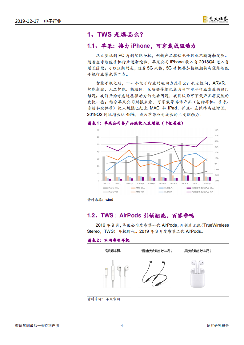 TWS耳机行业深度报告：甚似当年&ldquo;山寨机&rdquo;兴起，安卓TWS拐点已至.pdf 第4页