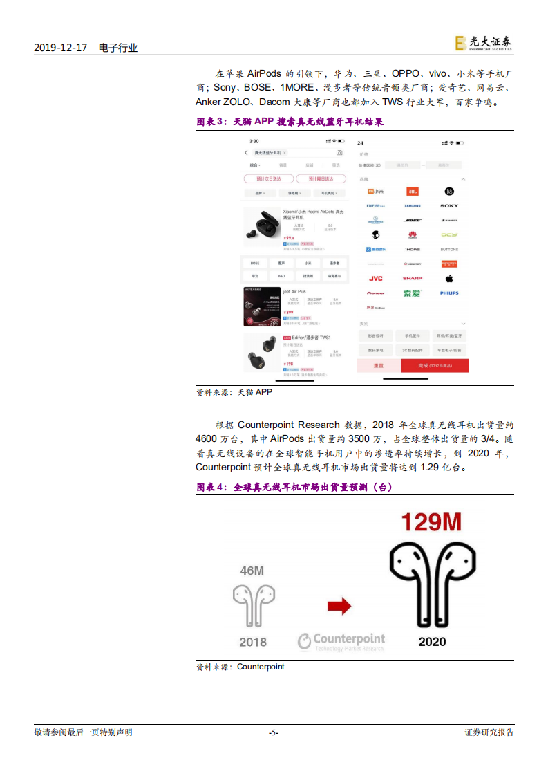 TWS耳机行业深度报告：甚似当年&ldquo;山寨机&rdquo;兴起，安卓TWS拐点已至.pdf 第5页