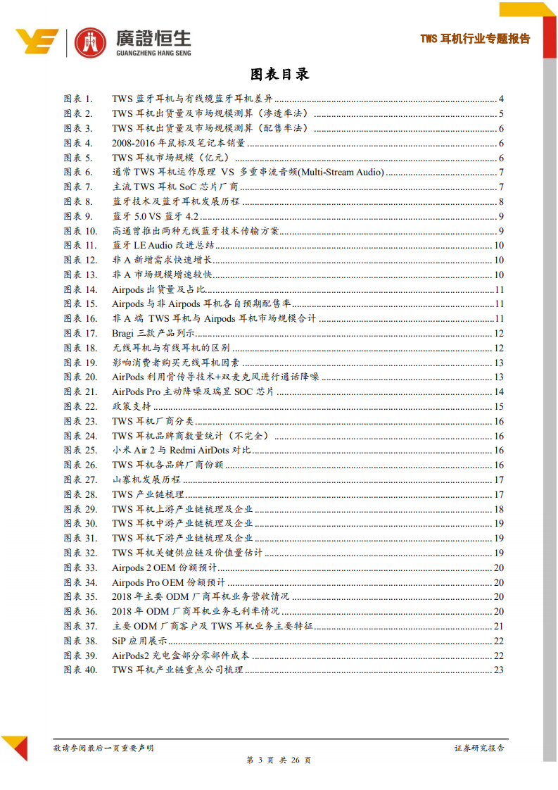 TWS耳机行业专题报告：2方向3测算4领域，千亿朝阳行业下的价值研判.pdf 第3页