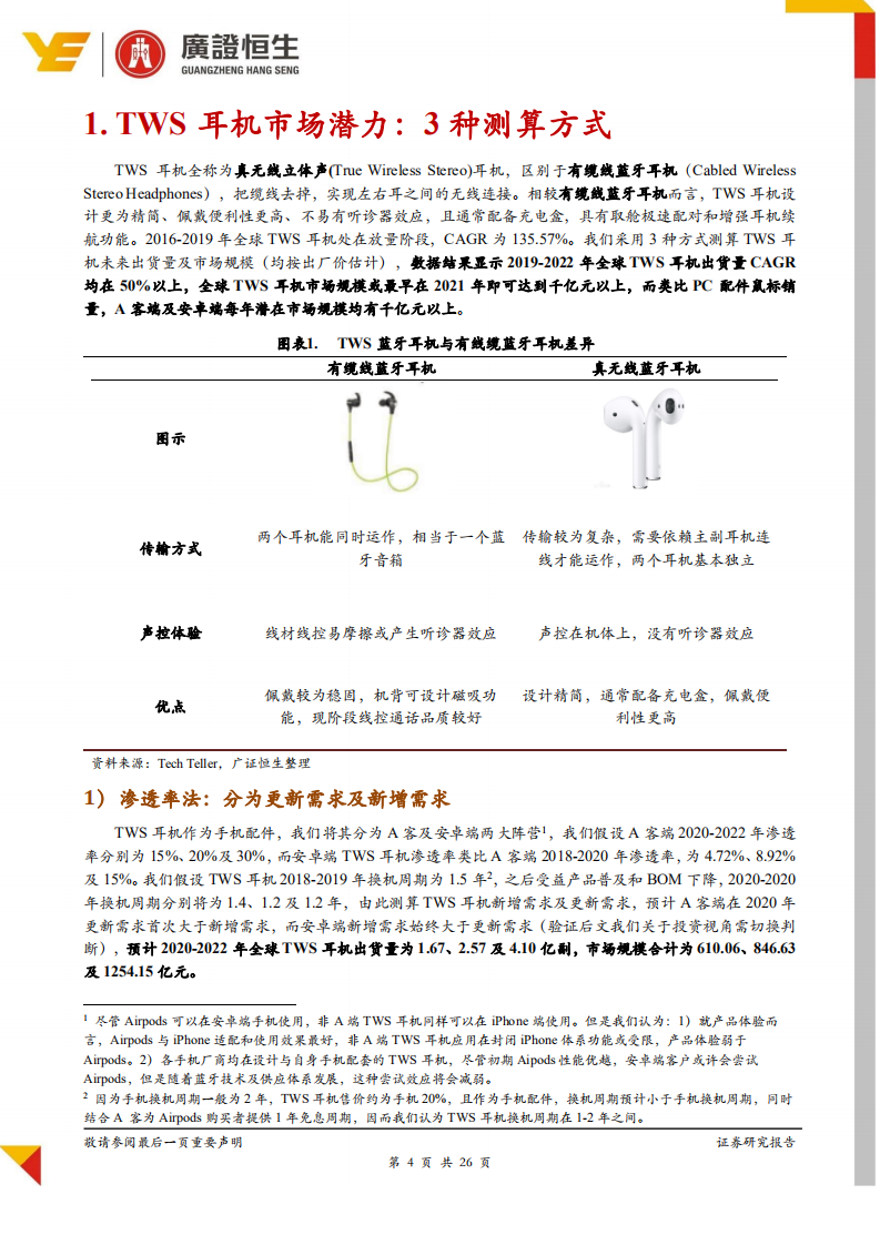 TWS耳机行业专题报告：2方向3测算4领域，千亿朝阳行业下的价值研判.pdf 第4页