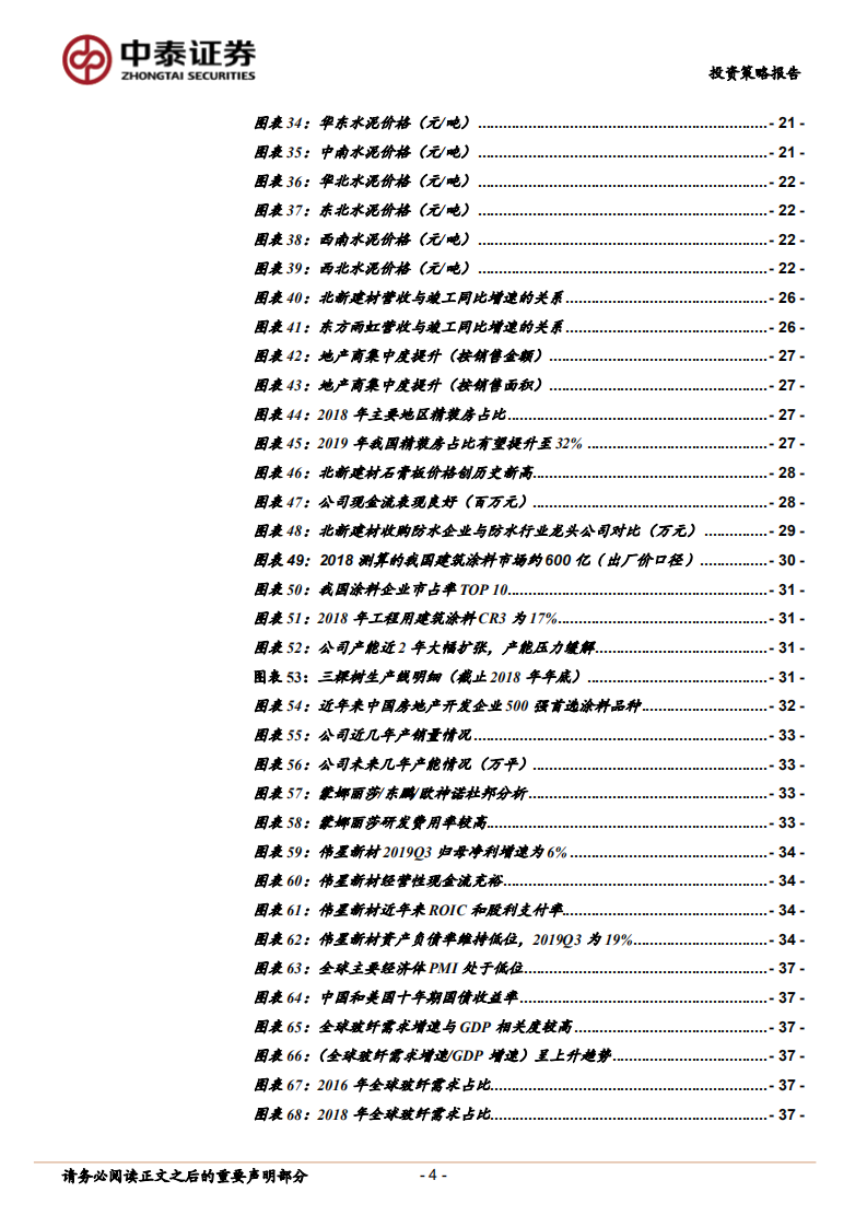 非金属建材与新材料行业2020年度投资策略报告：拥抱成长和品牌建材龙头，坚守周期核心资产.pdf 第4页