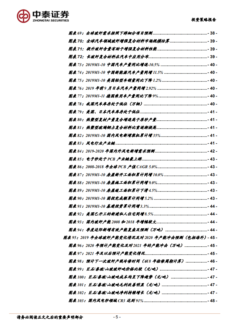 非金属建材与新材料行业2020年度投资策略报告：拥抱成长和品牌建材龙头，坚守周期核心资产.pdf 第5页