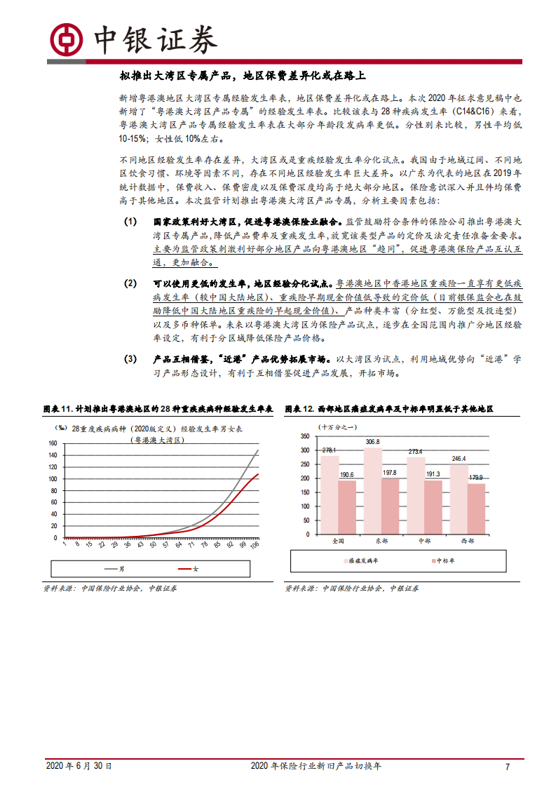 2020年保险行业新旧产品切换年：重疾定义及重疾发生率征求意见稿点评.pdf 第5页