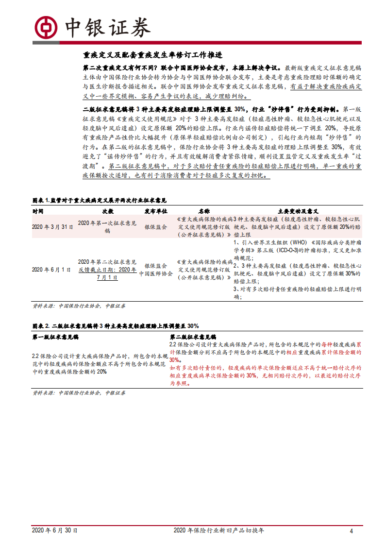 2020年保险行业新旧产品切换年：重疾定义及重疾发生率征求意见稿点评.pdf 第2页