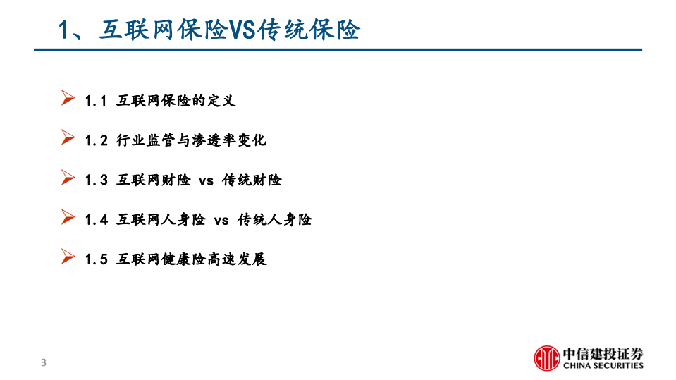 保险行业深度：互联网保险保险科技的投资逻辑-20210604.pdf 第3页