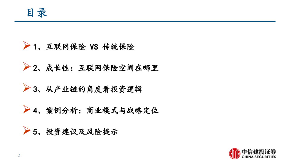 保险行业深度：互联网保险保险科技的投资逻辑-20210604.pdf 第2页
