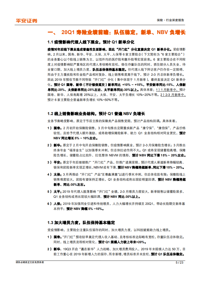 保险行业深度报告：业绩分化、转型深化，关注新单修复带来的估值反弹.pdf 第5页