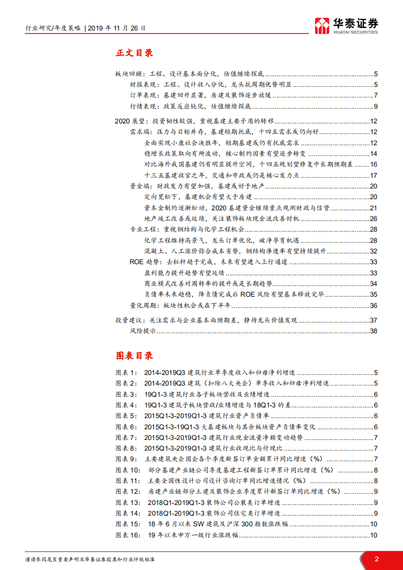建筑行业2020年投资策略：穿过至暗时刻，静待龙头价值发现.pdf 第2页